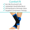 Comfort Fit: Non-Slip Structured Cuffs, Lightweight, Breathable Blend, Anti-Bacterial to Eliminate Odors, Targeted Compression Therapy