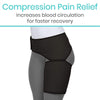Compression Pain Relief Increases blood circulation for faster recovery