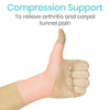 Compression support to relieve arthritis and carpal tunnel pain
