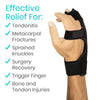 Effective Relief For: Tendonitis, Metacarpal Fractures, Sprained knuckles, Surgery Recovery, Trigger Finger, Bone and Tendon Injuries
