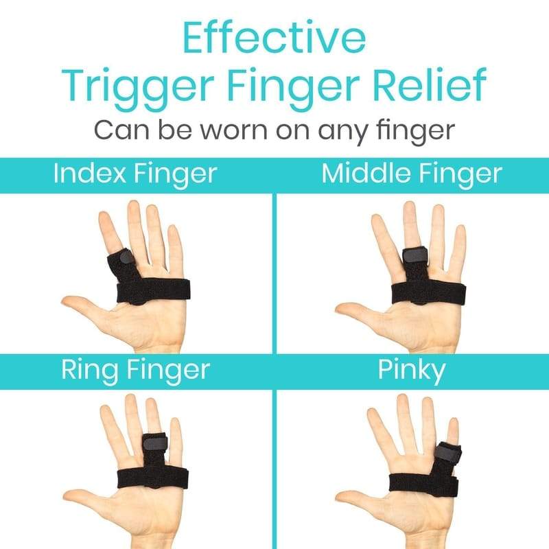 Cheap Finger Splint Brace Finger Sprain Fracture Fixation Support for Index  Middle Ring Finger (Skin Color | Joom