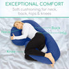 Exceptional comfort. Soft cushioning for neck, back, hips and knees