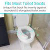Fits Most Toilet Seats, Unique flat back fits evenly against standard & elongated toilet seats