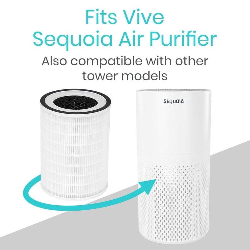 Fits Vive Sequoia Air Purifier Also compatible with others towers models