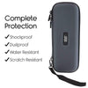 Complete Protection: Shockproof, Dustproof, Water Resistant, Scratch Resistant