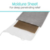 Moisture Sheet For deep penetratinf relief