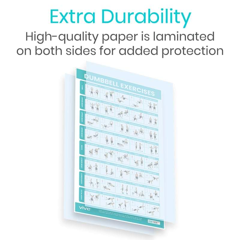 Extra Durability, High-quality paper is laminated on both sides for added protection