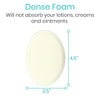 Dense Foam Will not absorb your lotions, creams and ointments