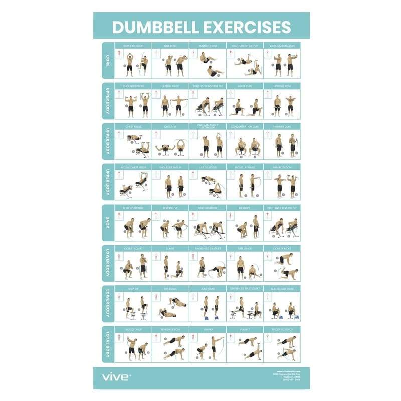 Full Body DB Bliss Sculpt and Strengthen with Dumbbells