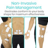 Non Invasive Pain Management, Electrodes conform to your body shape for maximum effectiveness