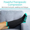Powerful Therapeutic Compression, minimizes foot pain, swelling and fatgue