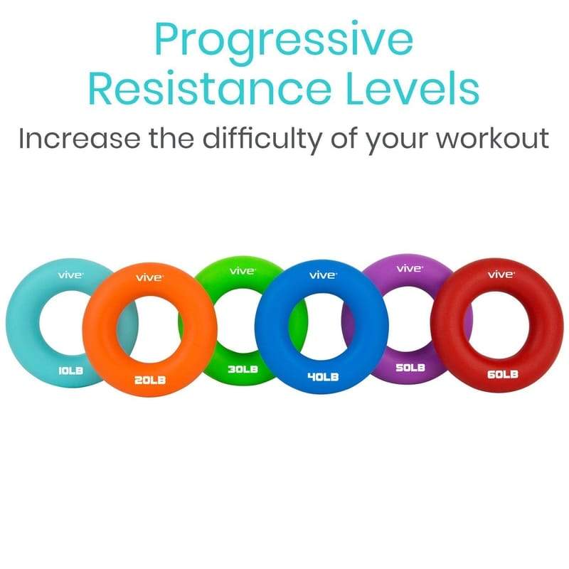 Progressive Resistance Levels, Increase the difficulty of your workout