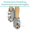 Protective padding. Prevents Ijuries while reducing pain