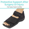 protective support after surgery