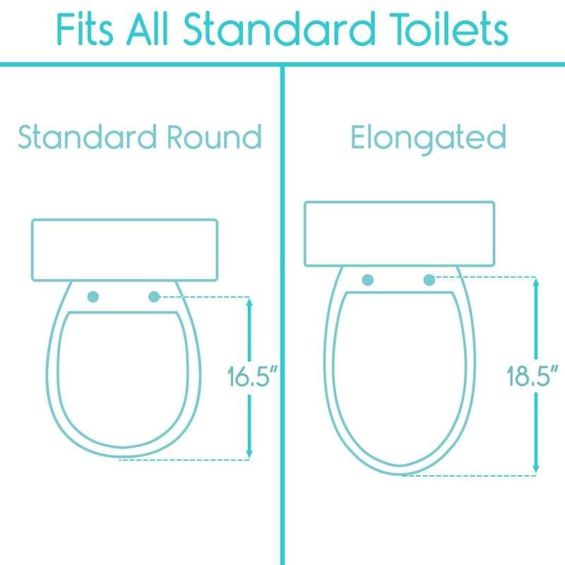 Toilet Seat Cushion (4 inch) - Fits Standard & Elongated - Vive Health