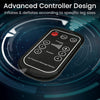 Controller design