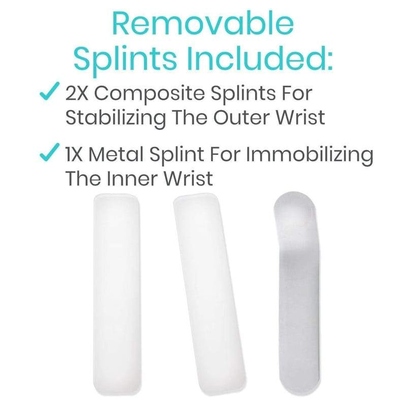 Wrist Brace - 3 Splint Adjustable Support — Vive Health