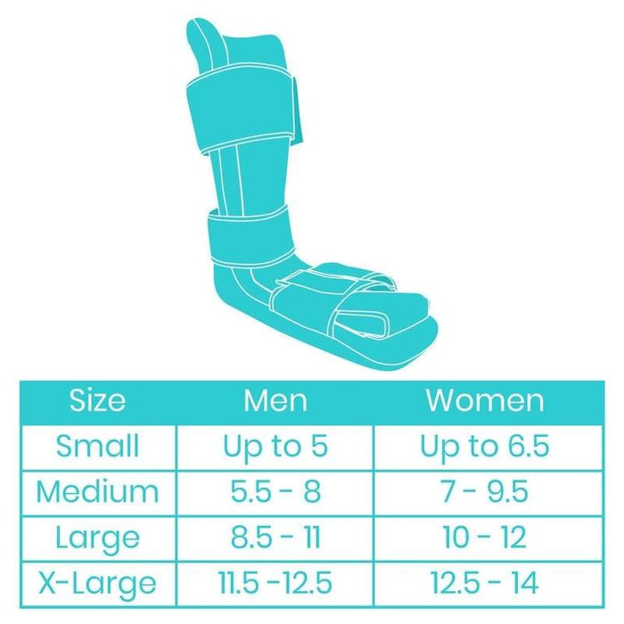 Splint Chart Sample Plantar Fasciitis Night Splint - Heel Pain Relief — Vive Health