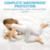 Complete Waterproof Protection Guards against spills, sweat, urine and other liquids