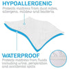 Hypoallergenic Protects mattress from dust mites, allergens, mildew and bacteria. Waterproof protects mattress from fluids including urine, perspiration and accidental spills