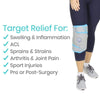 Target Relief For: Swelling&Inflammation, ACL, Sprains&Strains, Arthritis&Joint Pain, Sport Injuries, Pre or Post-Surgery