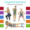 Targeted Workout Hit all muscle groups