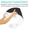 Rebound-Tested Foam, Weight & rebound tested so it remains comfortable & won't flatten over time