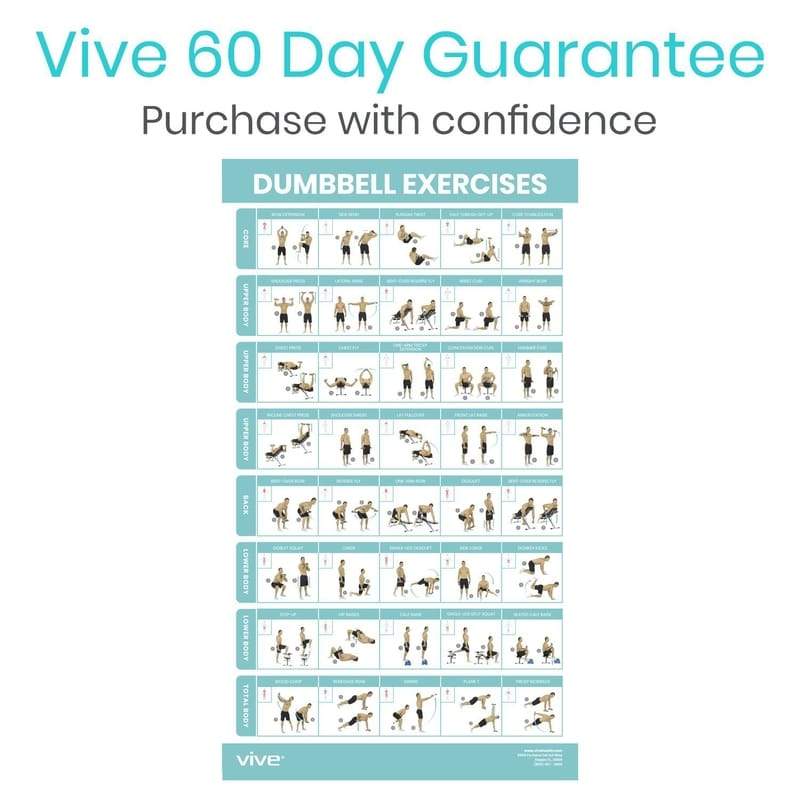 Vive 60 Day Guarantee, So you can purchase now with confidence