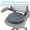 Vive 60 Day Guarantee Purchase now with confidence