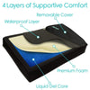 4 Layers of Supportive Comfort Wheelchair Cushion: Removable Cover, Waterproof Layer, Premium Foam, Liquid Gel Core