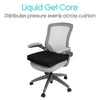 Liquid Gel Core Distributes pressure evenly across cushion
