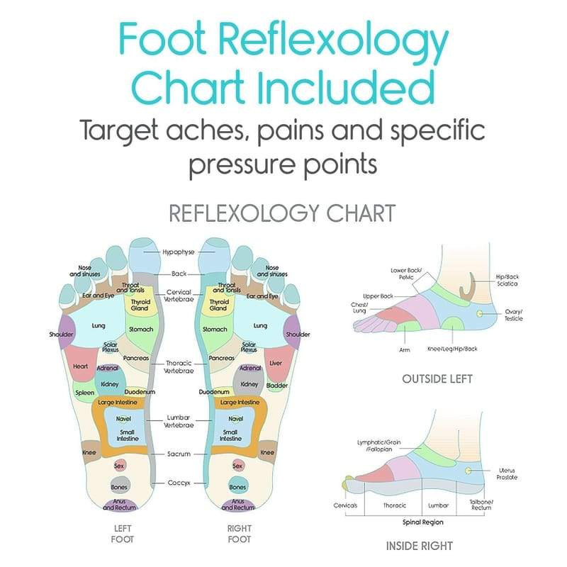 foot reflexology chart included. Target aches, pains and specific pressure points